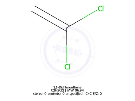 Chemical structure of 1,1-Dichloroethene