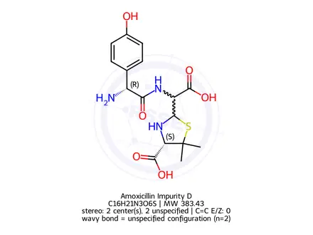 Chemical structure of Amoxicillin Impurity D