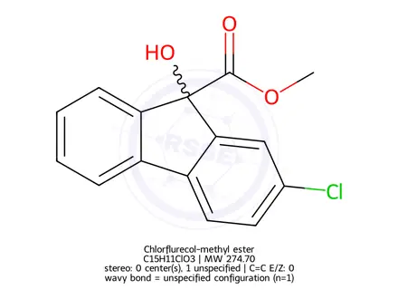 Chemical structure of Chlorflurecol-methyl ester