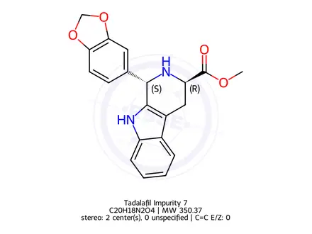 Chemical structure of Tadalafil Impurity 30 (hydrochloride)