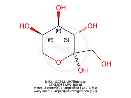 Chemical structure of D-Fructose