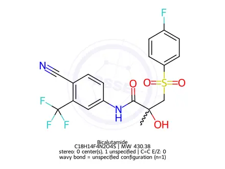 Chemical structure of Bicalutamide