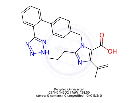 Chemical structure of Dehydro Olmesartan