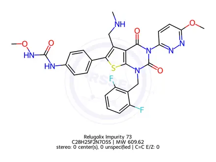 Chemical structure of Relugolix Impurity 73
