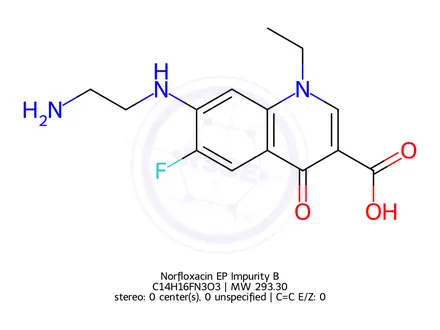 Chemical structure of Norfloxacin EP Impurity B