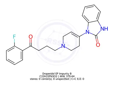 Chemical structure of Droperidol-Impurity B