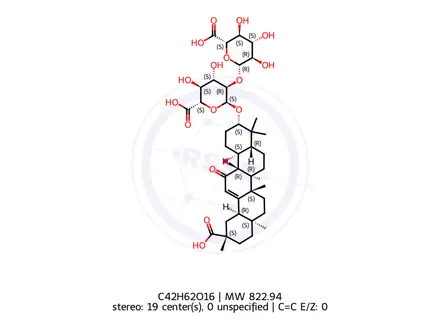 Chemical structure of Glycyrrhizic Acid(Glycyrrhizin)