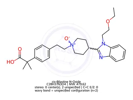 Chemical structure of Bilastine N-Oxide