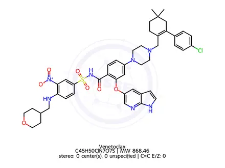 Chemical structure of Venetoclax