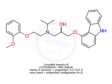 Chemical structure of Carvedilol Impurity IP