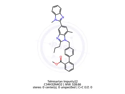 Chemical structure of Telmisartan Impurity12
