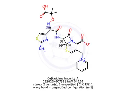 Chemical structure of Ceftazidime Impurity A