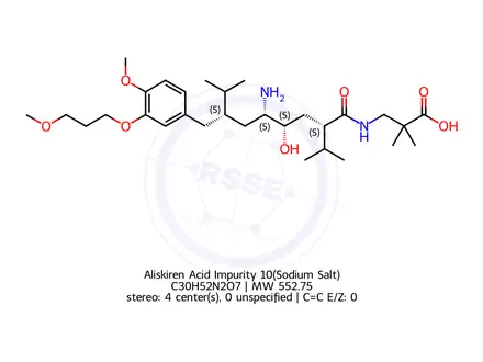 Chemical structure of Aliskiren Acid Impurity 10(Sodium Salt)