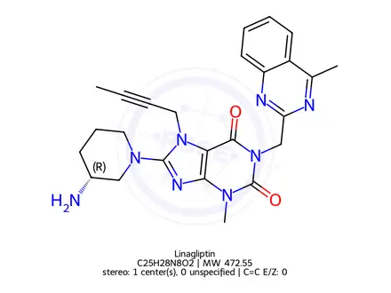 Chemical structure of Linagliptin