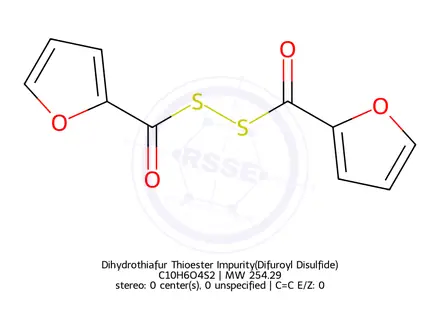 Chemical structure of Dihydrothiafur Thioester Impurity(Difuroyl Disulfide)