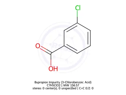 Chemical structure of Bupropion Impurity (3-Chlorobenzoic Acid)