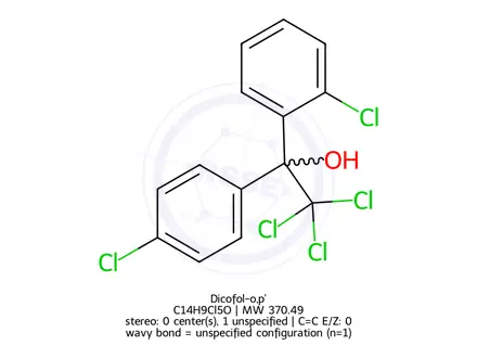 Chemical structure of Dicofol-o,p'