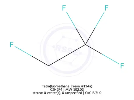 Chemical structure of Tetrafluoroethane (Freon #134a)