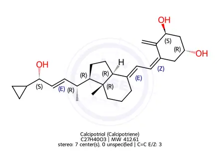 Chemical structure of Calcipotriol (Calcipotriene)