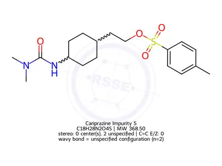 Chemical structure of Cariprazine Impurity 6