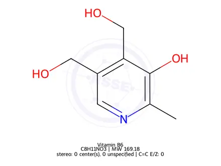 Chemical structure of Vitamin B6(Pyridoxine hydrochloride)
