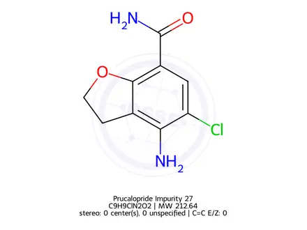 Chemical structure of Prucalopride Impurity 27