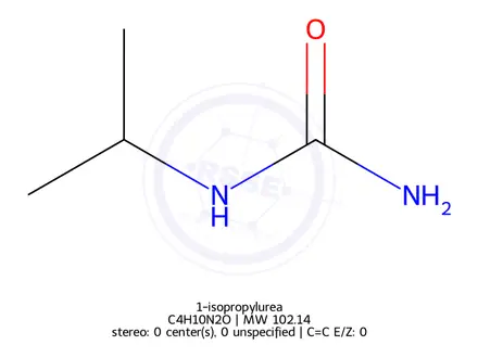 Chemical structure of 1-isopropylurea