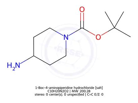 Chemical structure of 1-Boc-4-aminopiperidine hydrochloride