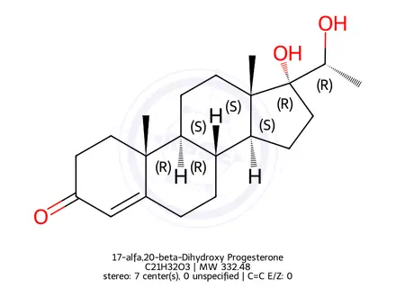 Chemical structure of 17-alfa,20-beta-Dihydroxy Progesterone