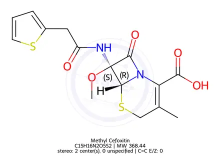 Chemical structure of Methyl Cefoxitin