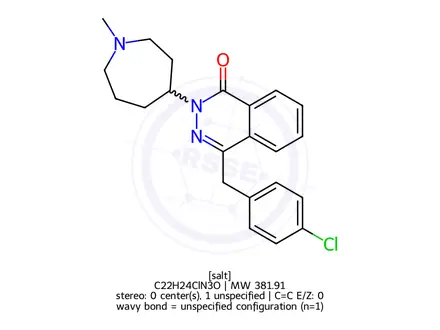 Chemical structure of Azelastine Hydrochloride
