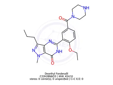 Chemical structure of Desethyl Fondenafil