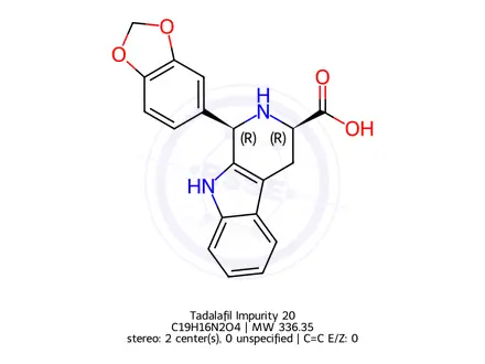 Chemical structure of Tadalafil Impurity 20