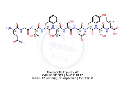 Chemical structure of Abemaciclib Impurity 42