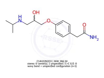 Chemical structure of Atenolol