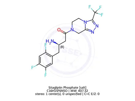 Chemical structure of Sitagliptin