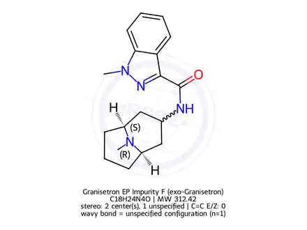 Chemical structure of Granisetron Impurity F HCl