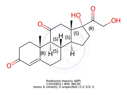 Chemical structure of Hydrocortisone Impurity B(EP)