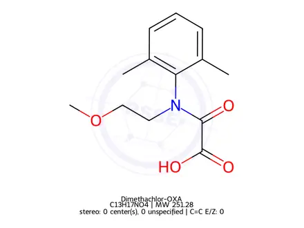 Chemical structure of Dimethachlor-OXA