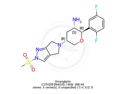 Chemical structure of Omarigliptin