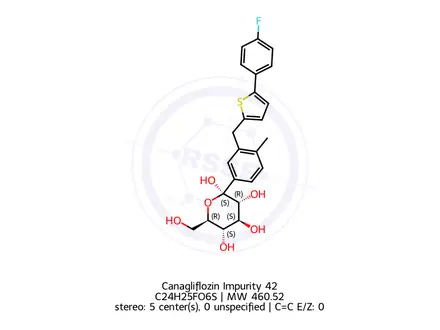 Chemical structure of Canagliflozin Impurity 95