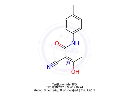 Chemical structure of Teriflunomide TFD