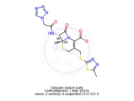 Chemical structure of Cefazolin Sodium