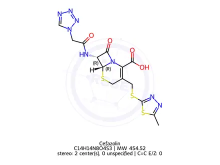 Chemical structure of Cefazolin