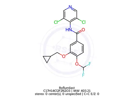 Chemical structure of Roflumilast