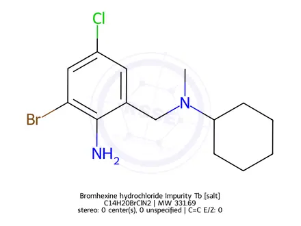 Chemical structure of Bromhexine Related Compound 2 (HCl)