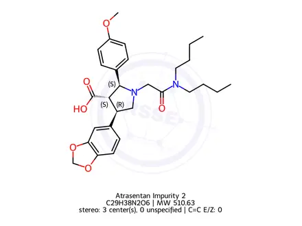Chemical structure of Atrasentan Impurity 2
