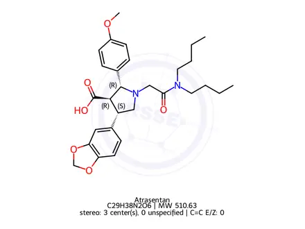 Chemical structure of Atrasentan