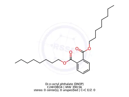 Chemical structure of Di-n-octyl phthalate (DNOP)