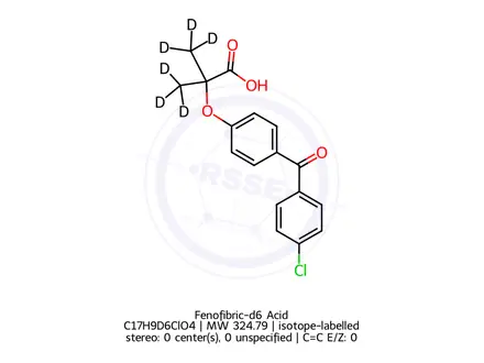 Chemical structure of Fenofibric D6 Acid (dimethyl D6)